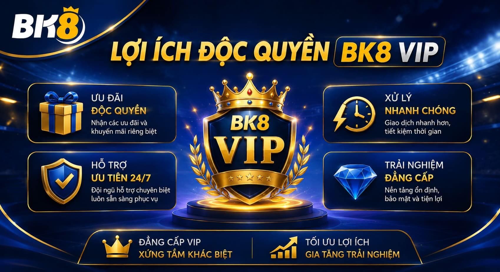 Đâu là những lợi ích độc quyền một thanh viên BK8 VIP được nhận